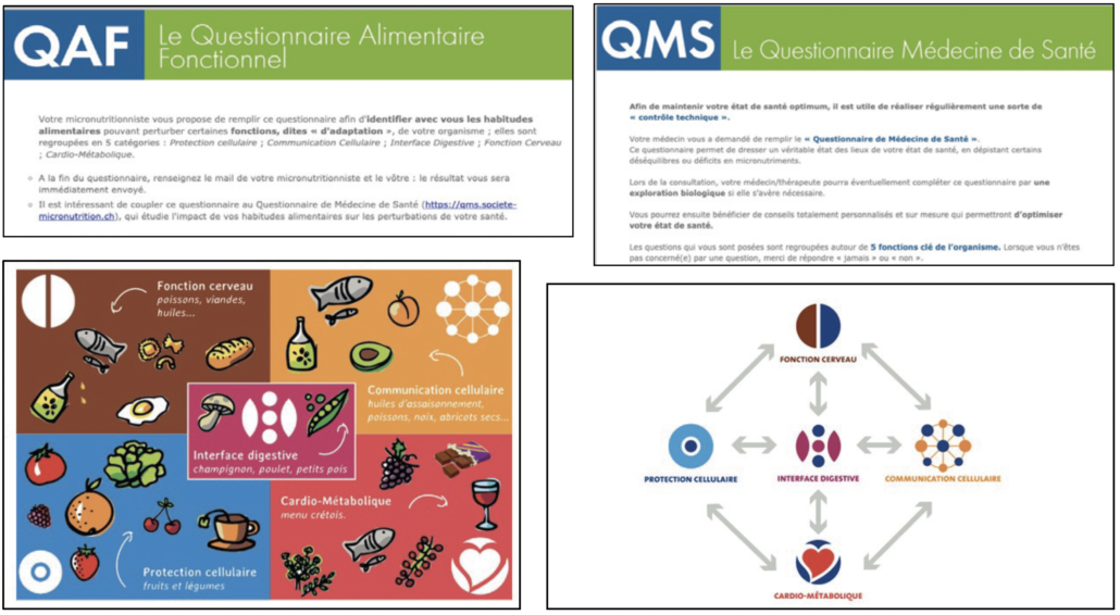 Questionnaires de micronutrition